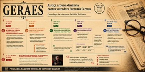 FOLHA FEZ UMA CRONOLOGIA DOS FATOS QUE ENVOLVERAM CASO DA VEREADORA FERNANDA